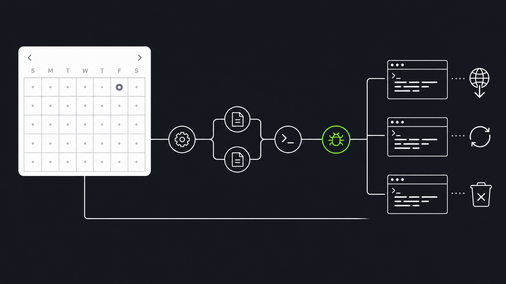 easy-day-js: Supply Chain Campaign Targets Mastra npm Packages