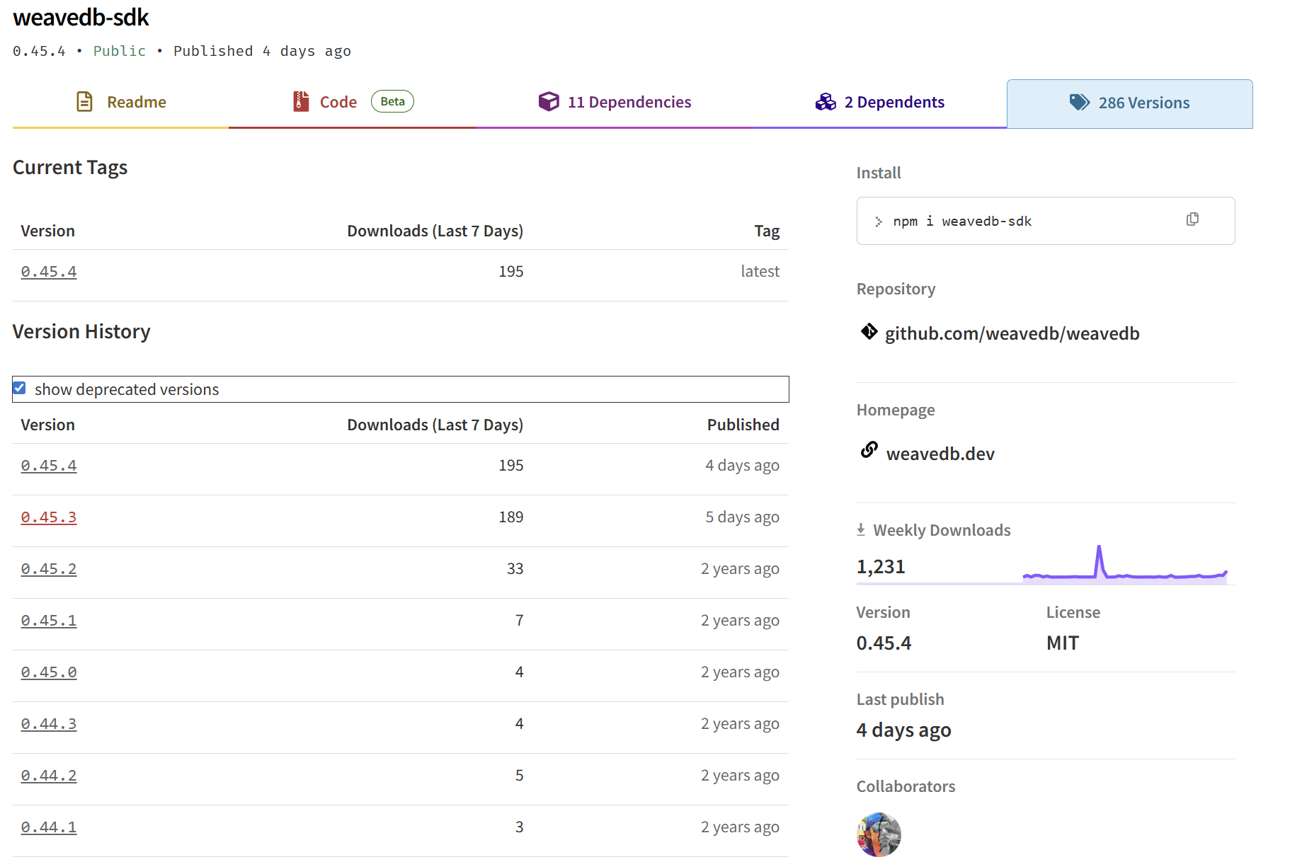 Malicious npm package