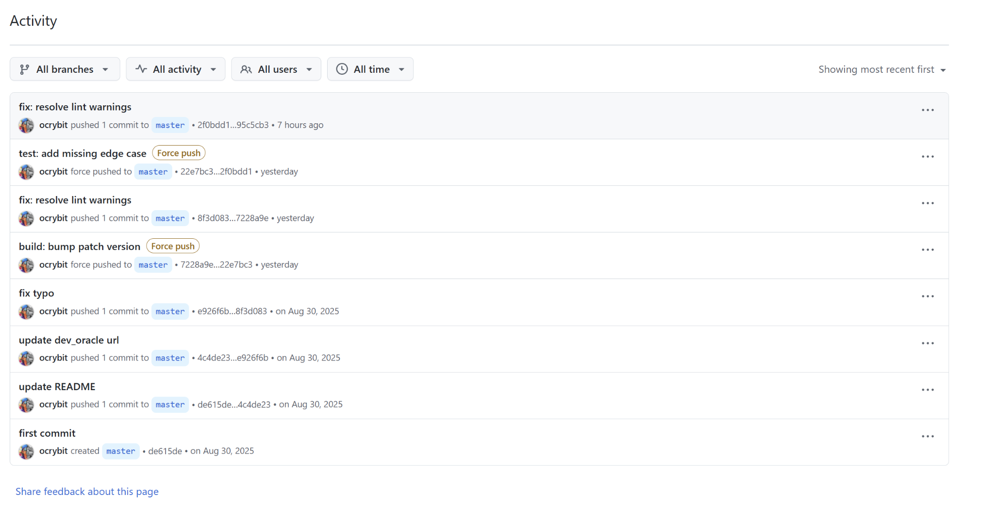 Activity log shows the real author and date of the commits