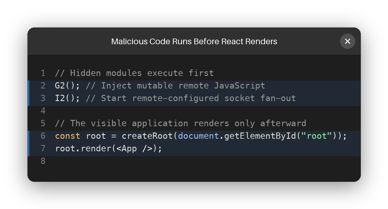Malicious code runs before React renders