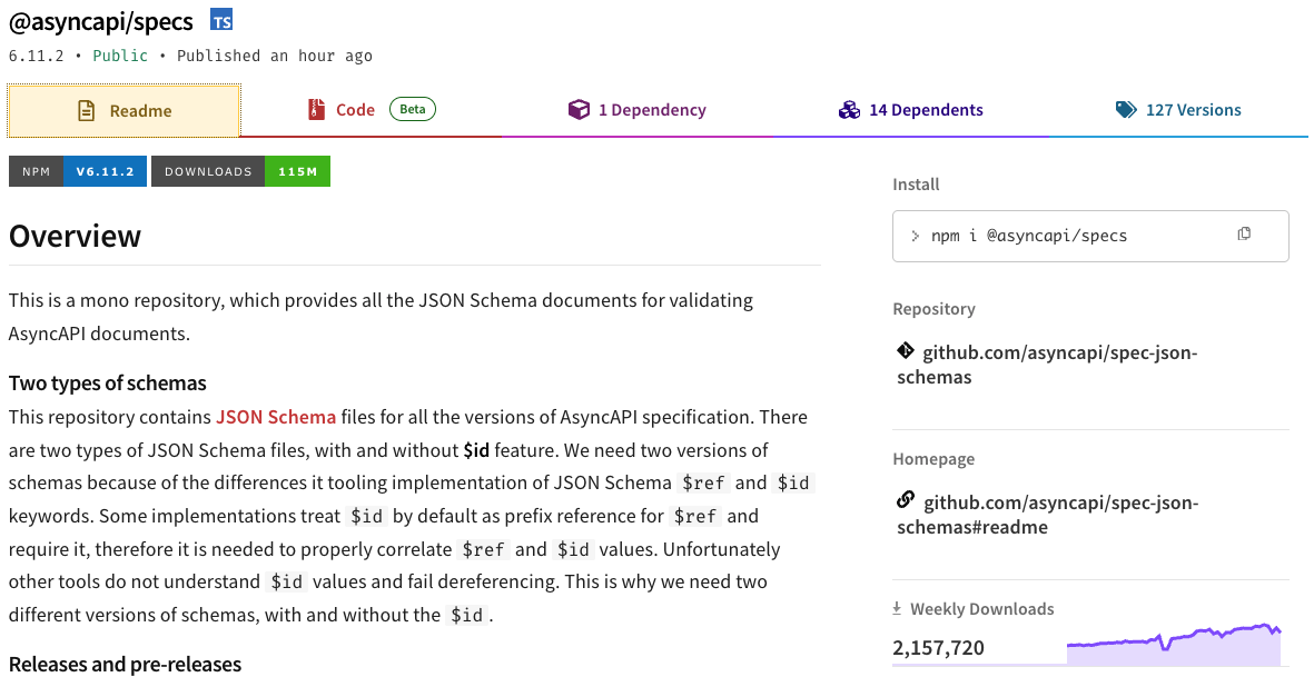Overview (Source : JFrog).